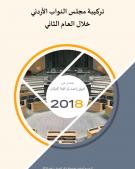 تقرير راصد حول تركيبة مجلس النواب الثامن عشر خلال العام الثاني