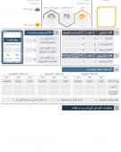 بطاقات تقييم أداء النواب خلال العام الثالث للبرلمان الثامن عشر