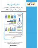 التقرير النهائي لراصد حول أداء مجلس النواب الأردني السابع عشر خلال الدورة العادية 2014 -بطاقات تقييم أداء النواب