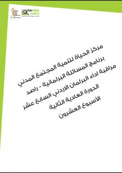 التقرير الأسبوعي العشرون لأداء مجلس النواب الأردني خلال الدورة العادية الثانية